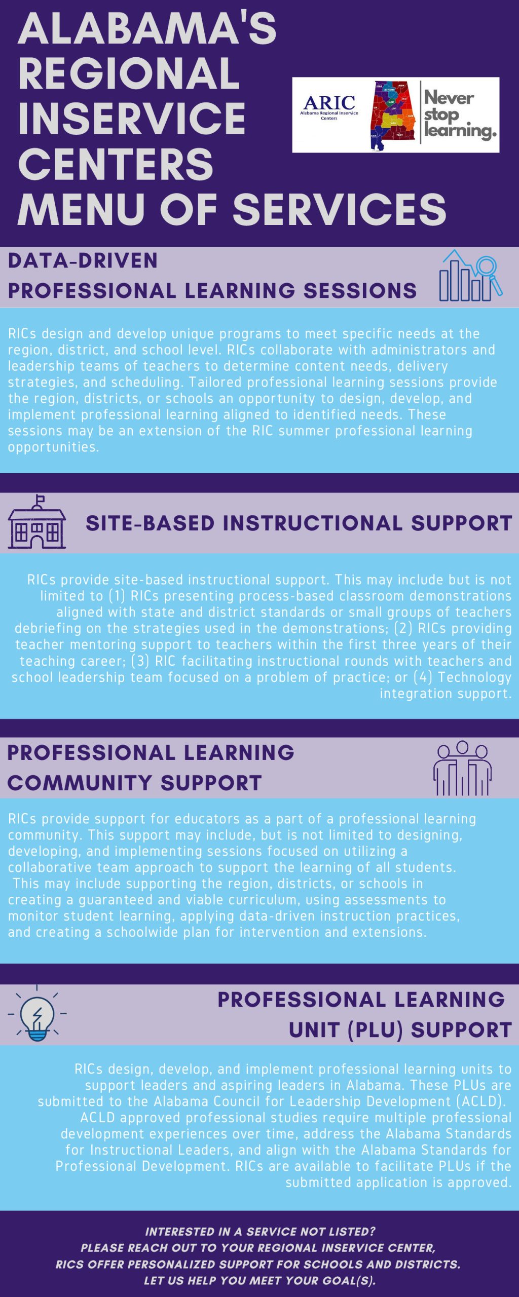 Alabamas-Regional-Inservice-Centers-1-scaled