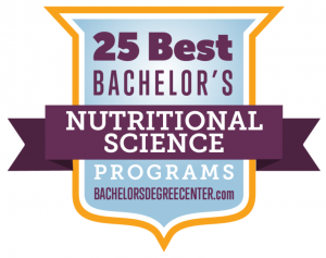 25 Best Bachelors Nutrition Science Prog Banner